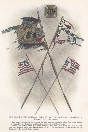 Flags of the Brooklyn 14th Regiment
